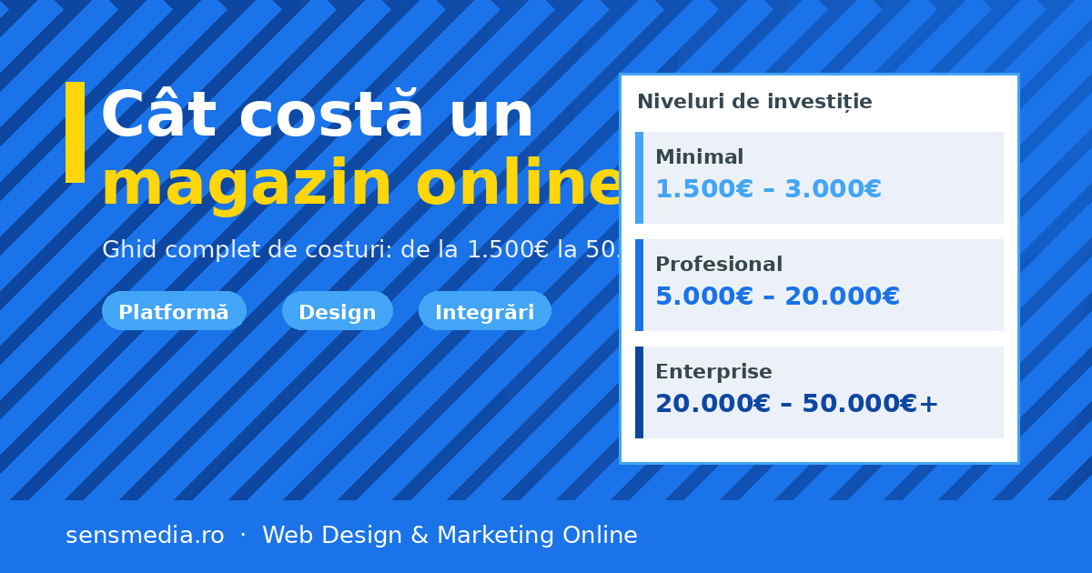 cat costa un magazin online - ghid complet de costuri