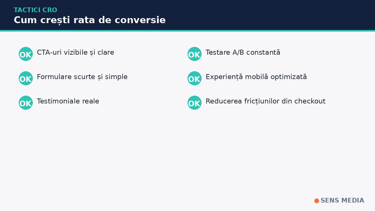 cum să crești rata de conversie pe site